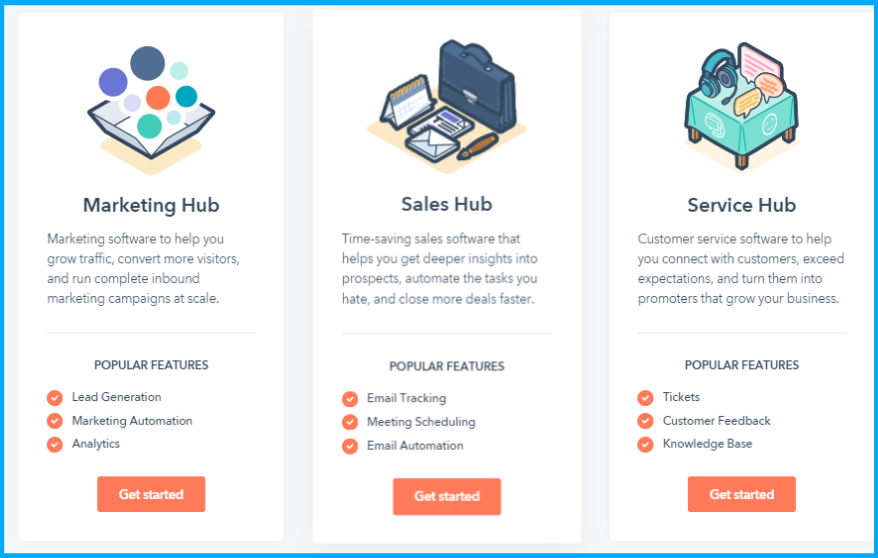 Evolution of HubSpot from Marketing Tool to HubSpot Growth Platform 1 hubspot-growth-platform-business-productivity