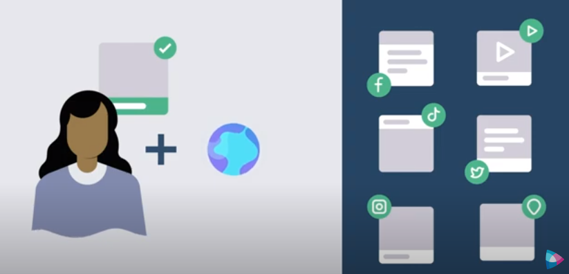 kyro-digital-video-thumbnail-mobile-app-video.