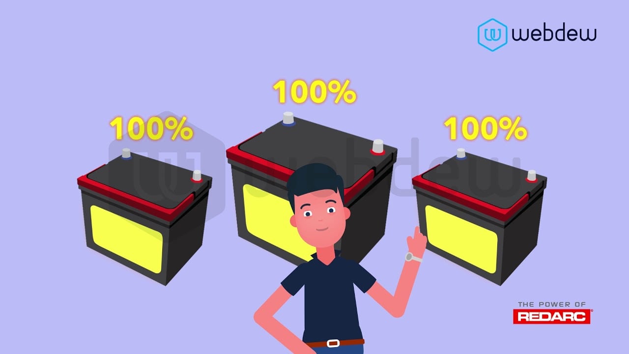 Explainer Video Production Companies: How to choose the best one? 2 o1