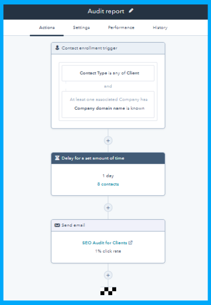 hubspot-sales-workflows-send-automated-emails-to-clients