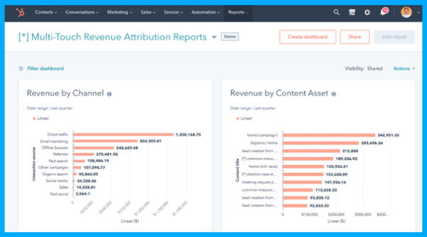 HubSpot Product Updates September 2020 3 revenue-attribution-reporting