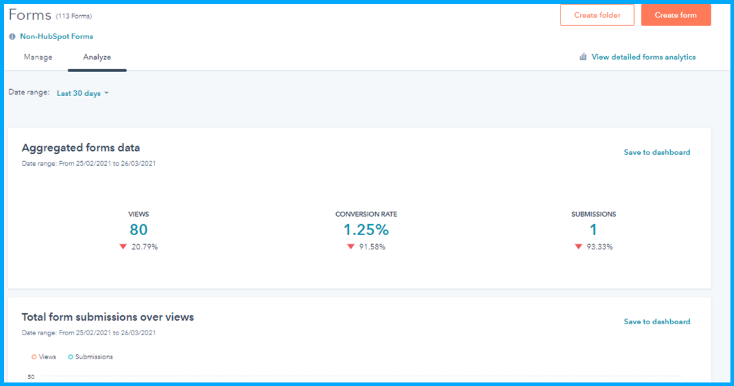 aggregated-form-data-hubspot-lead-capture-tools