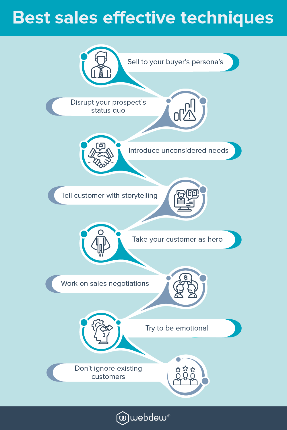 best sales effective techniques