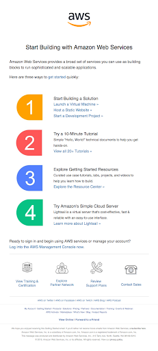 Instructional Email Campaigns example 1