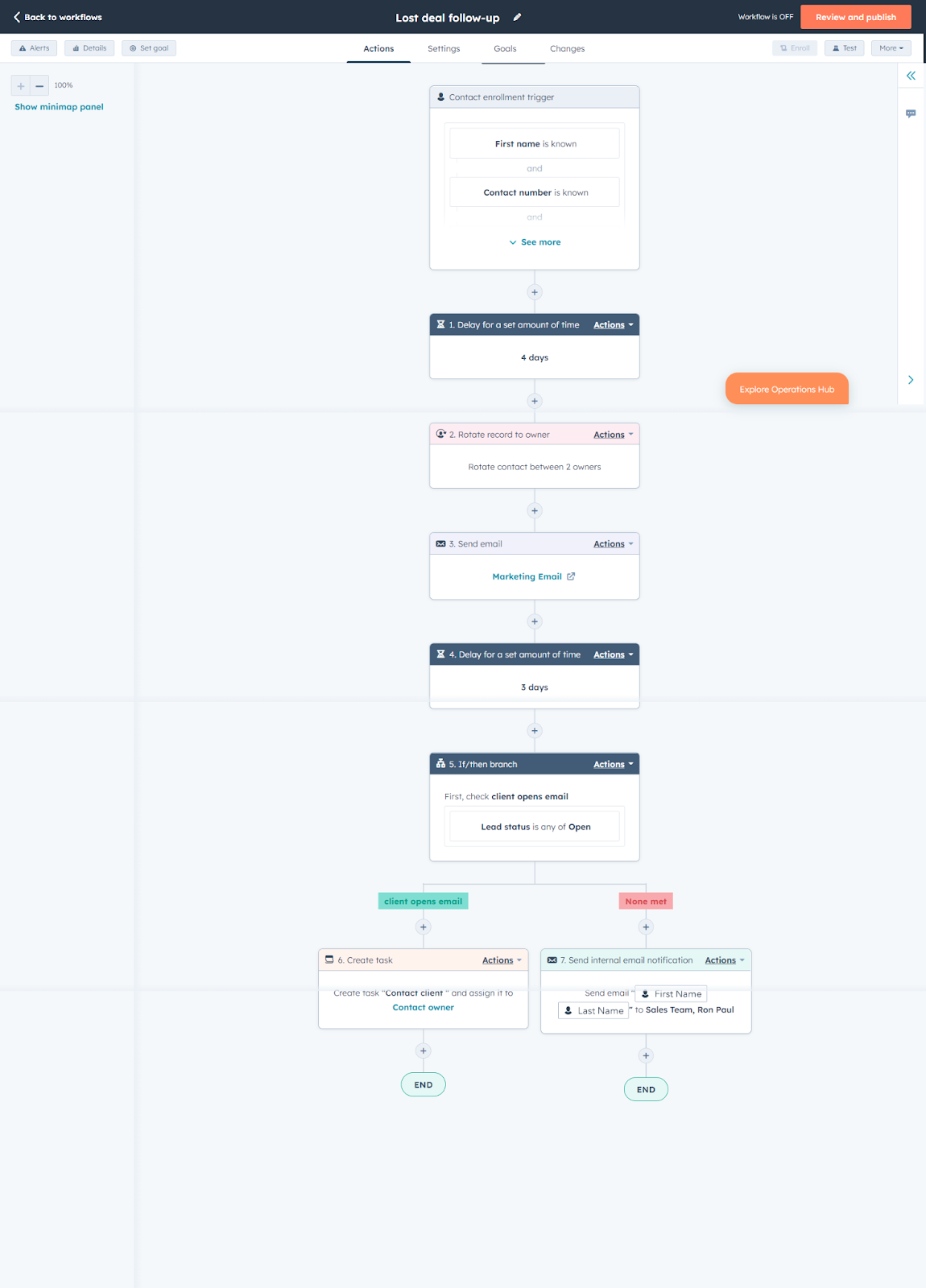 HubSpot for Real Estate: Unlocking the Potential of your Business 33 Following Up with Closed Lost Deals to Find New Opportunities