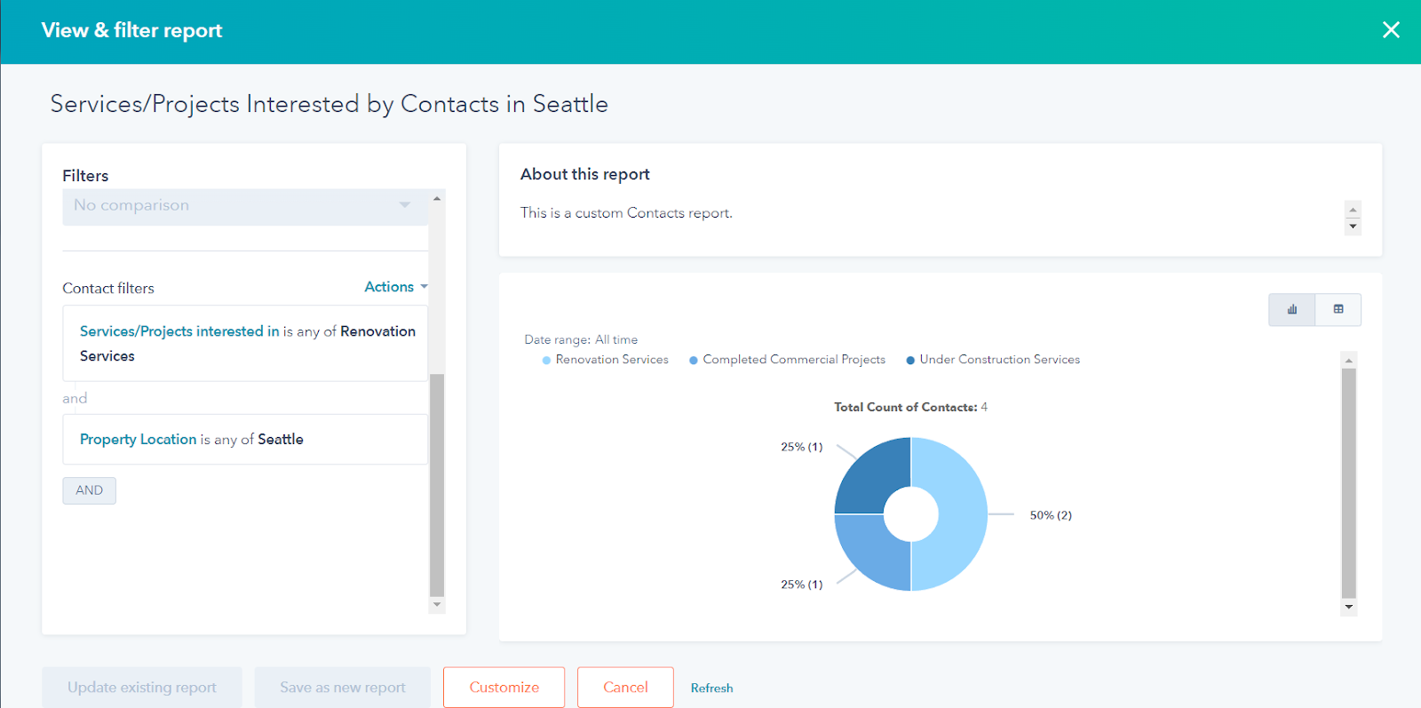 HubSpot for Real Estate: Unlocking the Potential of your Business 42 contacts-interested-in-projects-services-based-on-location-seattle