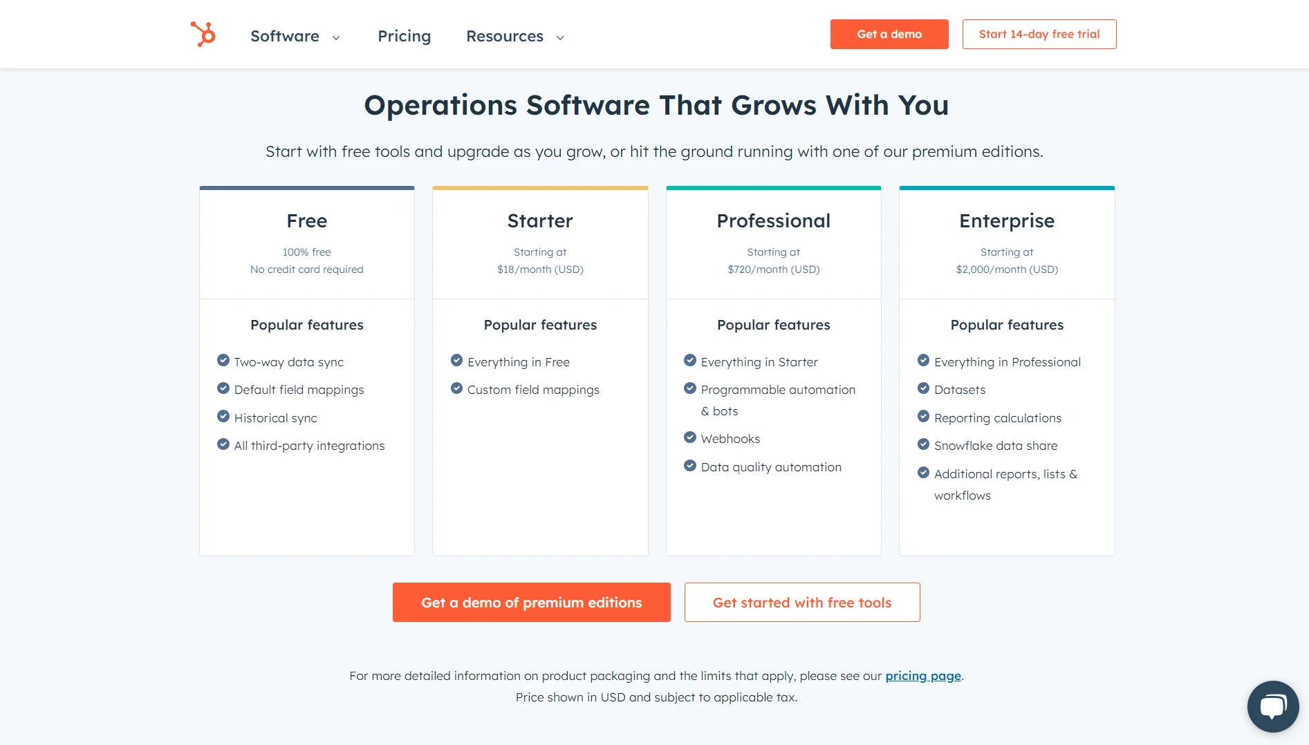 HubSpot Free vs Paid: Find the right Package for your Business 7 hubspot-operations-hub