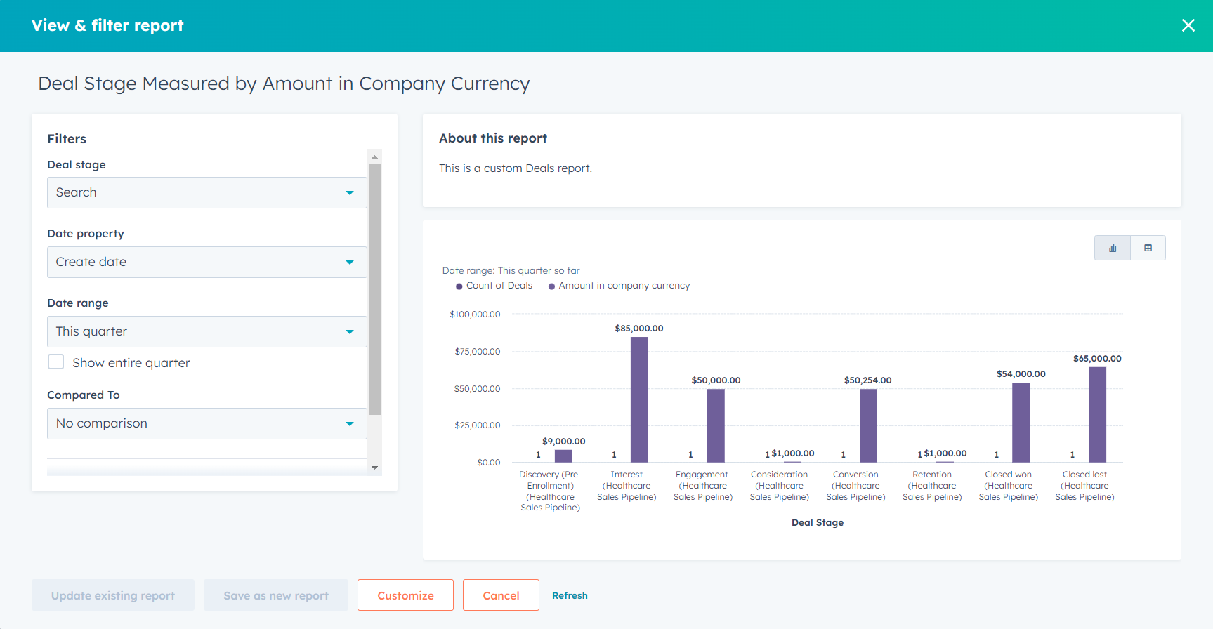 HubSpot for Healthcare: Improve your Customer Service and Support 30 HubSpot-Creating-Report-2