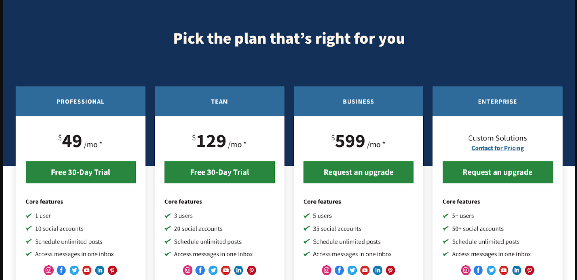 HubSpot vs Hootsuite: The Battle of the leading Social Media Titans 16 Hootsuite-Pricing