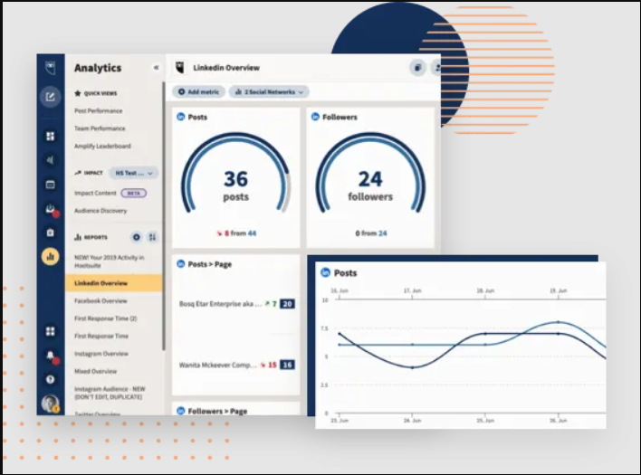 HubSpot vs Hootsuite: The Battle of the leading Social Media Titans 6 Hootsuite-Social-Analytics