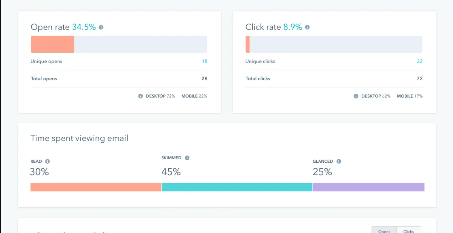 HubSpot vs Pipedrive: Analyzing Features and Benefits for Modern Teams 7 HubSpot-Email-Builder-hubspot-vs-pipedrive