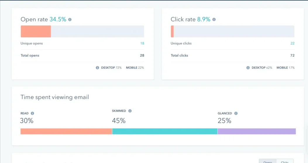 HubSpot vs Act-On: The Battle of Leading Marketing Automation Giants 4 HubSpot-Email-Marketing-Tool