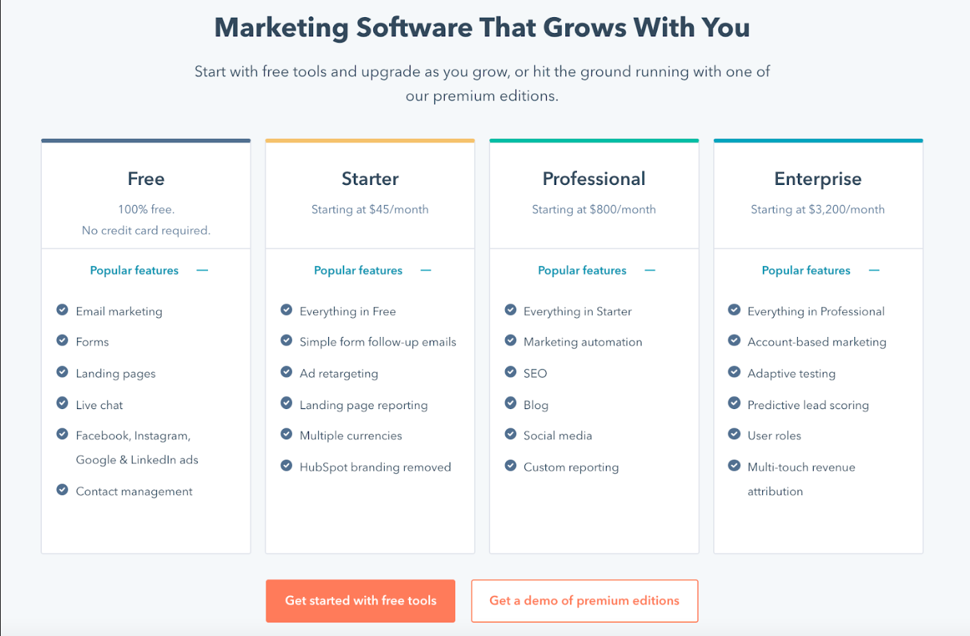 HubSpot vs Hootsuite: The Battle of the leading Social Media Titans 15 HubSpot-Marketing-Hub-Pricing