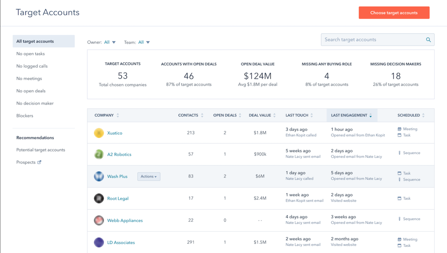 HubSpot for Marketing and Advertising: The leading Solution for Growth 11 HubSpot-Target-Accounts-hubspot-for-marketing