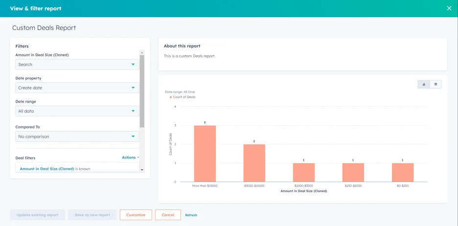 HubSpot-for-education-Custom-Report-Builder