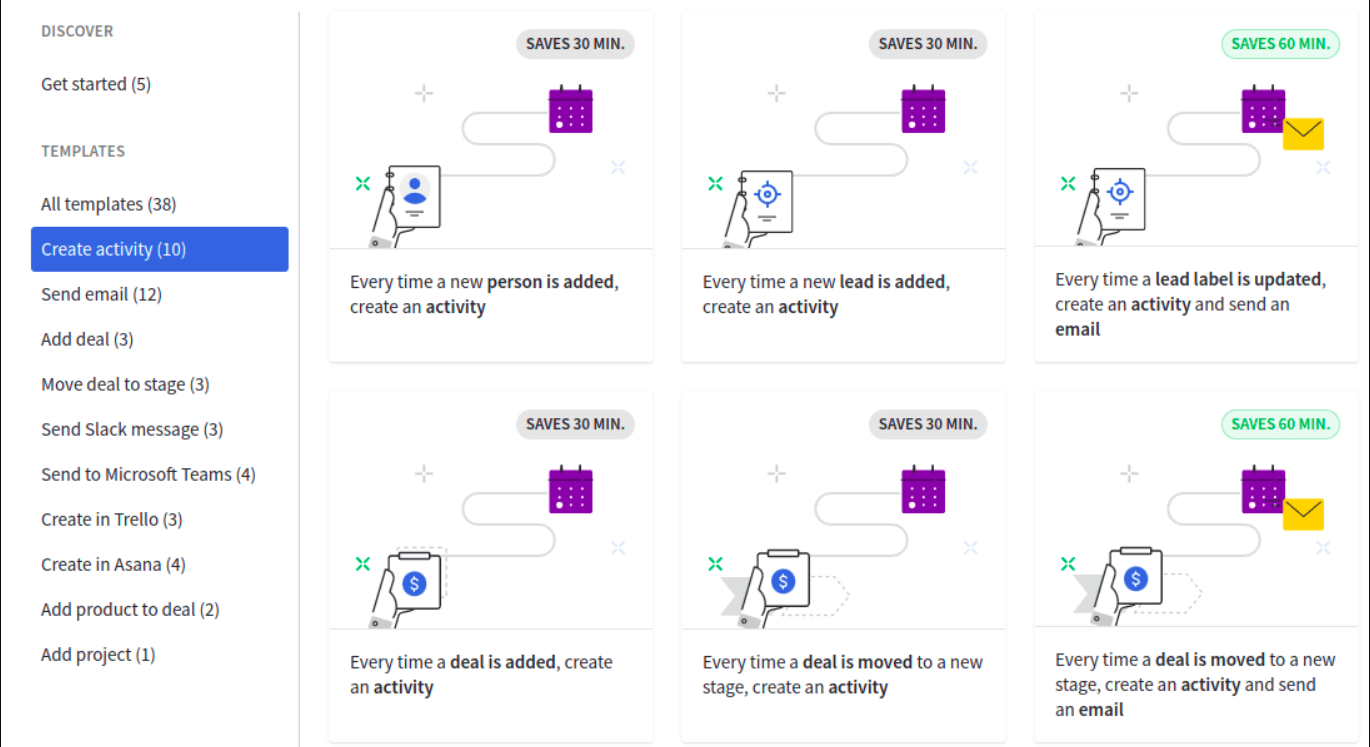 HubSpot vs Pipedrive: Analyzing Features and Benefits for Modern Teams 2 Pipedrive-Automation-hubspot-vs-pipedrive