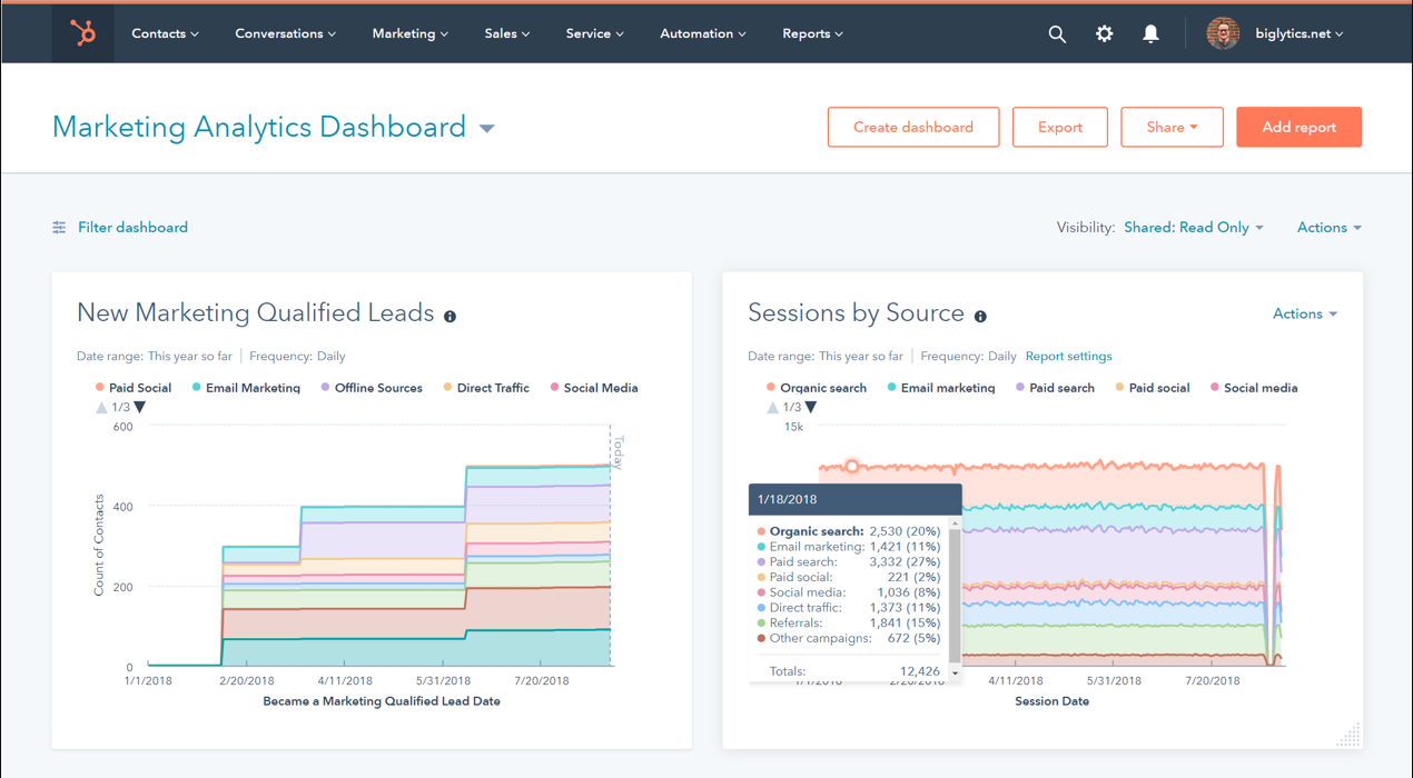 Reporting-Feature-HubSpot