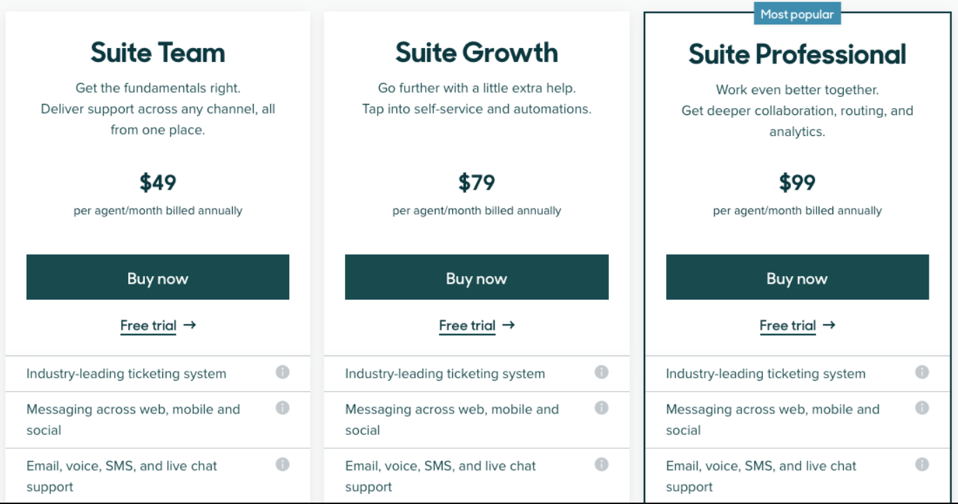 HubSpot vs Zendesk: Manage Customer Relationships with the best Tool 18 Zendesk-Pricing