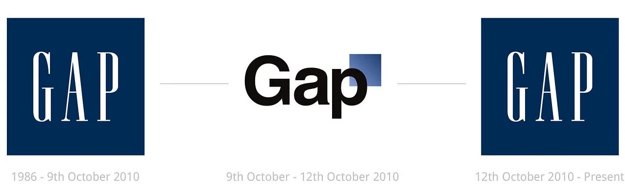 7 Things you need to do before Rebranding your Business 1 Gap Rebranding image