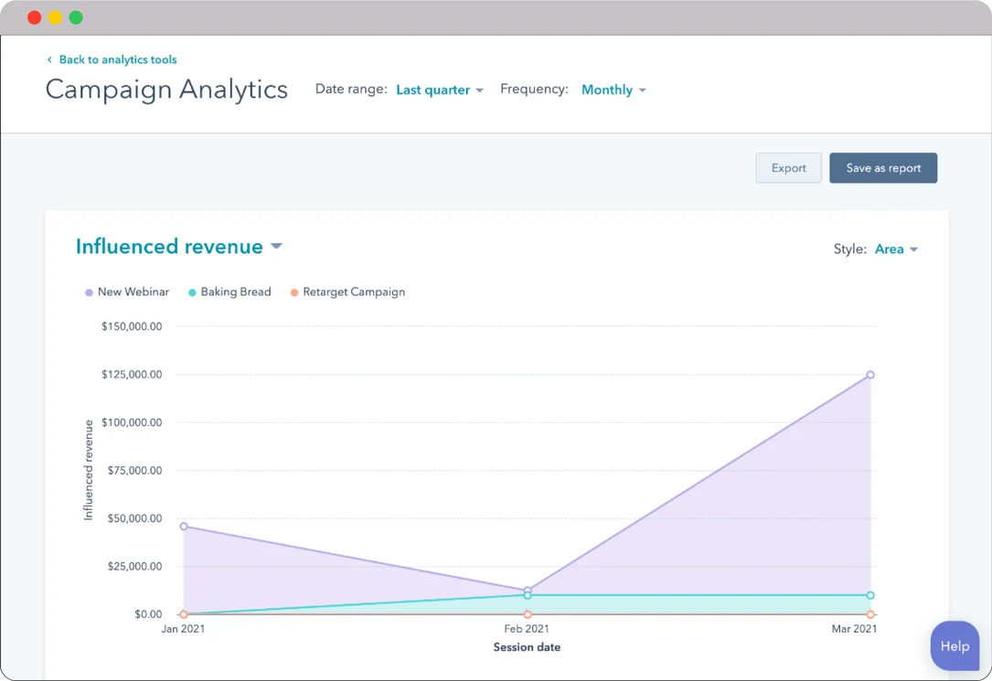 HubSpot for Automotive and Transport: How to boost your Sales and ROI? 12 HubSpot-for-automotive-and-transport-campaign-anlaytics