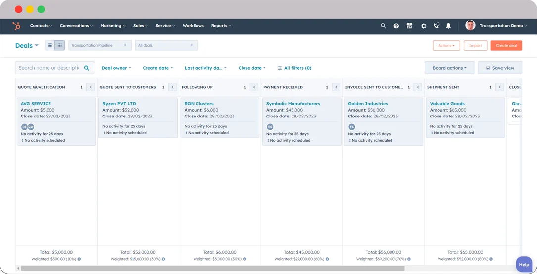 HubSpot for Automotive and Transport: How to boost your Sales and ROI? 14 HubSpot-for-automotive-and-transport-deal-dashboard