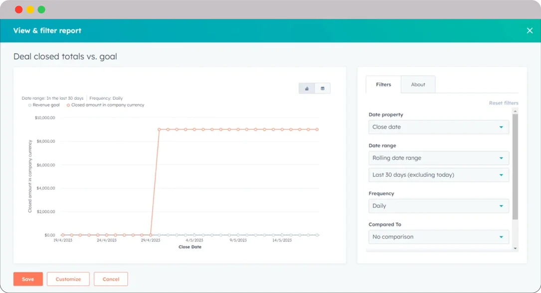 HubSpot-for-Fitness-Reports-Tool