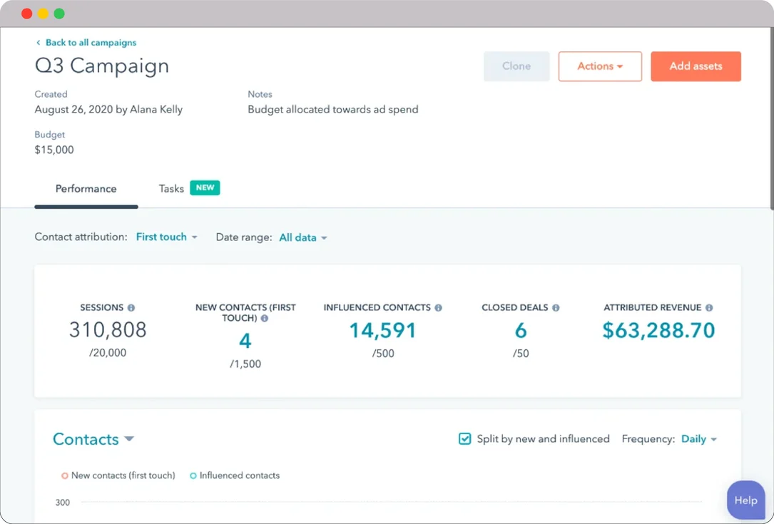 Unlocking the Power of HubSpot for Customer Service Excellence 10 Consumer-Services-Campaigns-Tool