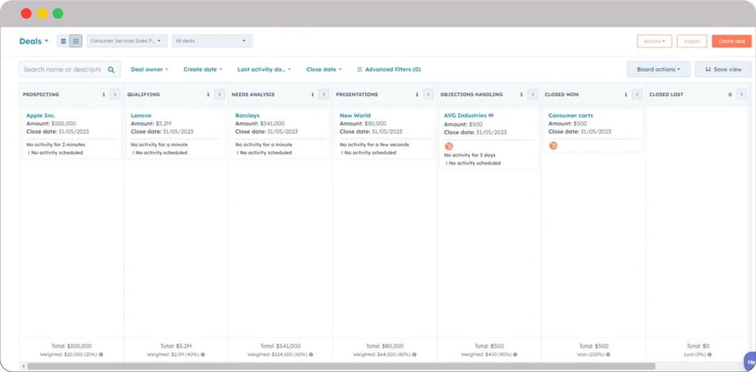 Unlocking the Power of HubSpot for Customer Service Excellence 15 Consumer-Services-Deals-Feature