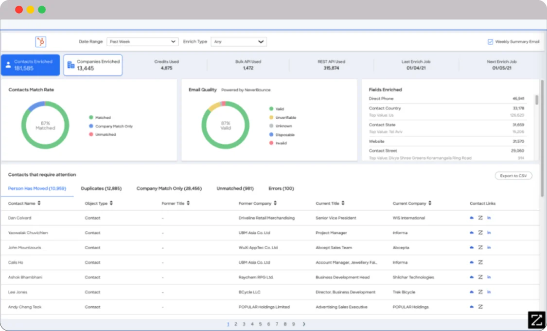 HubSpot-for-Law-Integration