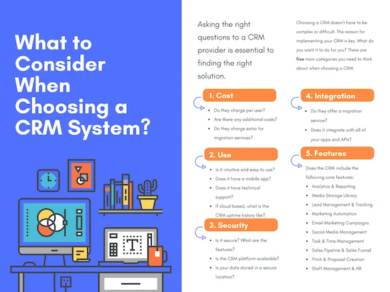 Affordable CRM Software Packages for Every Business 1 Evaluate your choices