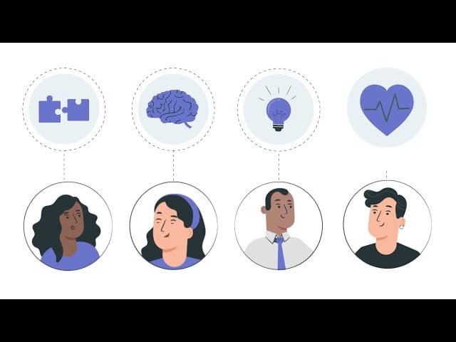 How to deliver the best tutorial - Thumbnail