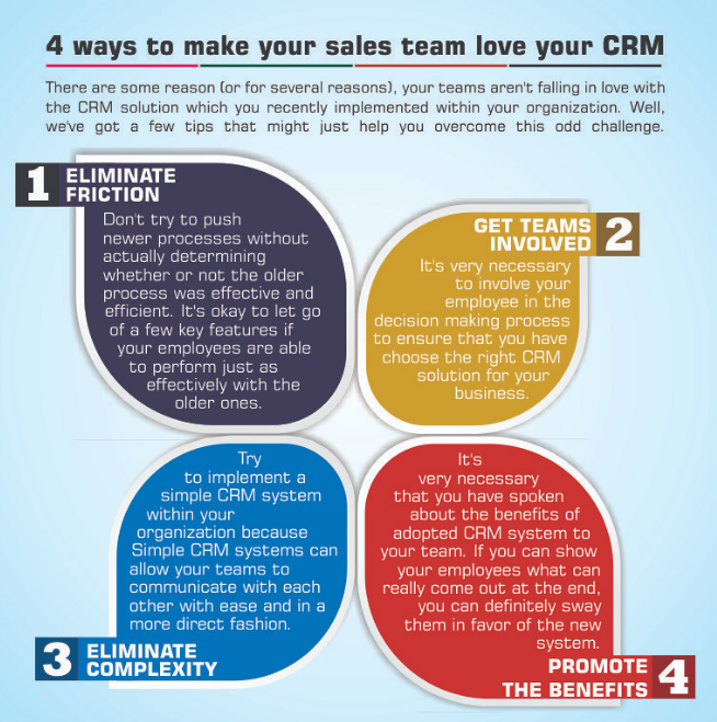 How to do CRM Software Management Effectively for Business? 2 How to use CRM software effectively