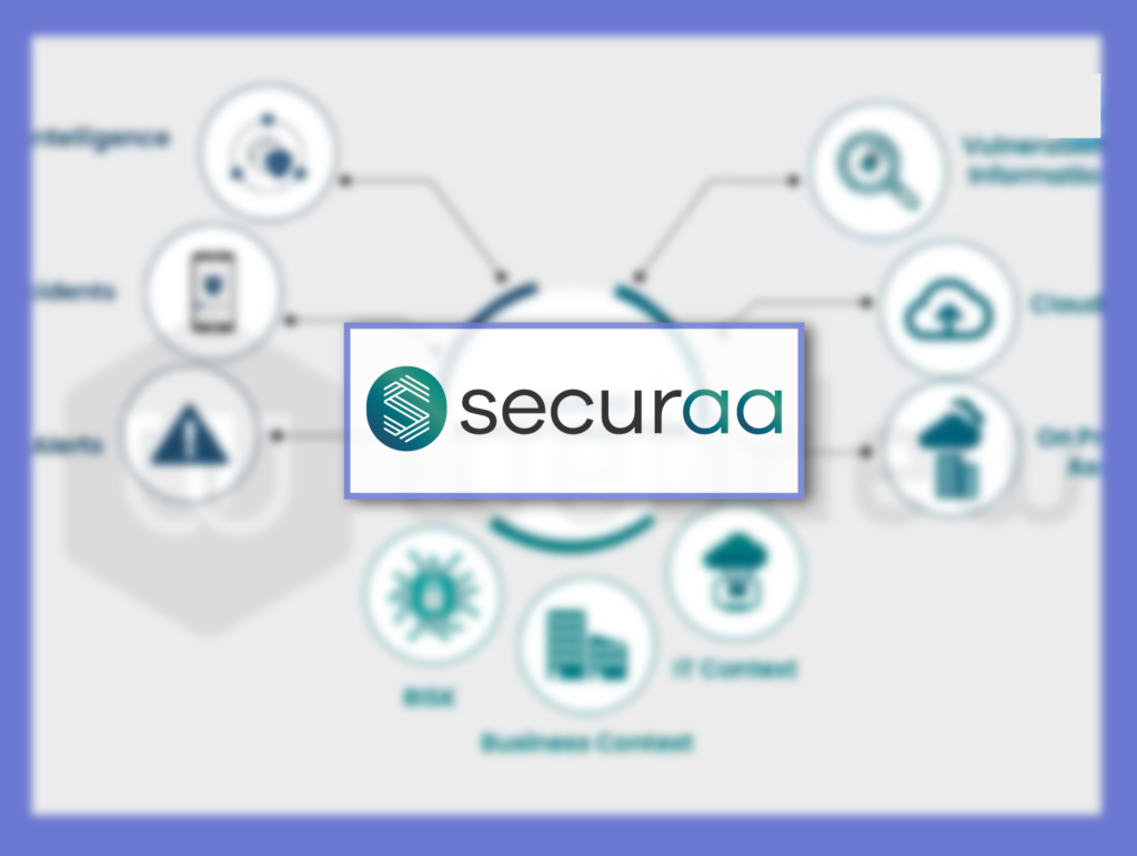 Work 105 Why Securaa chose explainer video for a security operation platform