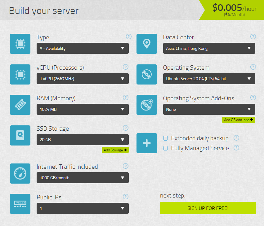 How much Web Hosting cost? Know different Website Hosting Plans? 4 cloud hosting pricing 1