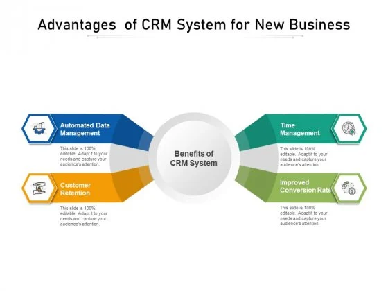 Best 5 CRM Software Solutions Available in Market 1 Benefits of using a CRM software solution