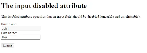 5 Most useful Input Element Attributes you must know 8 Disabled output