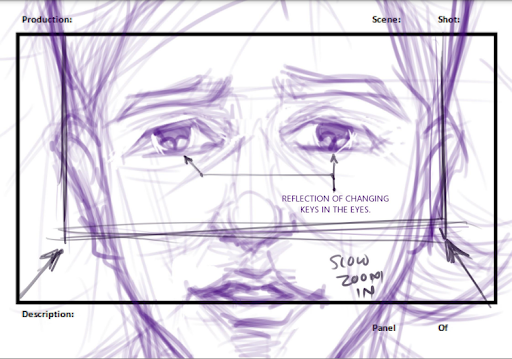 How to Format Storyboard Panels for Animation Videos: A Detailed Guide 5 Entry of the border