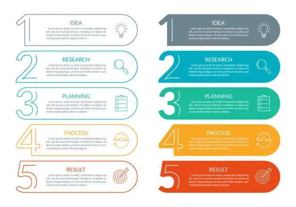 What are the types of Infographics and how can you use them? 10 List infographics