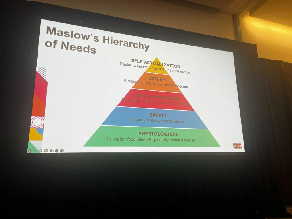 Maslows Hierarchy of Needs inbound23