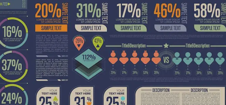 What are the types of Infographics and how can you use them? 3 Statistical infographics
