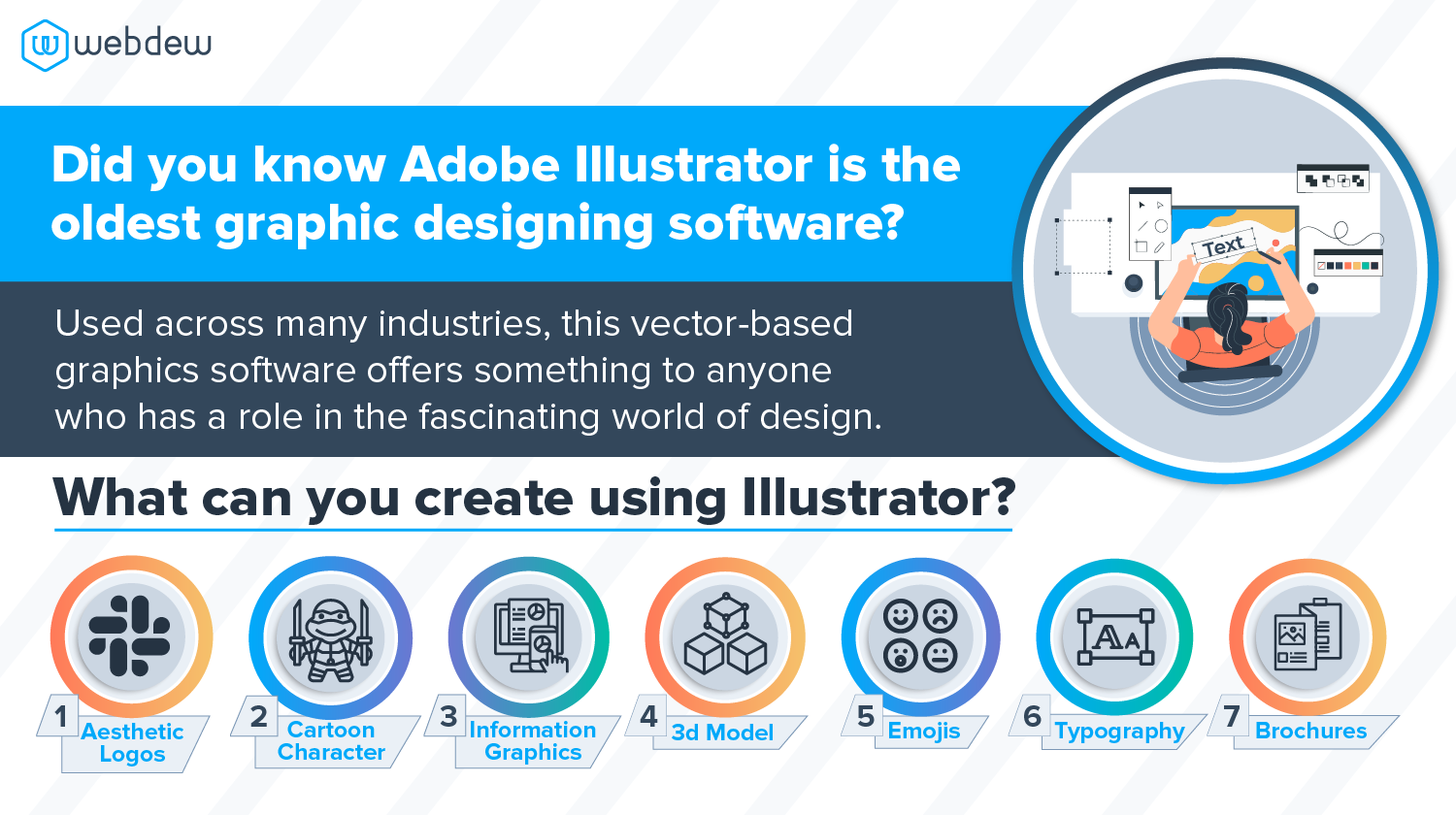 Create Impressive Text Animation using Text Animators in After Effects 1 Wrap text to 3d shapes and create amazing designs In Illustrator 1