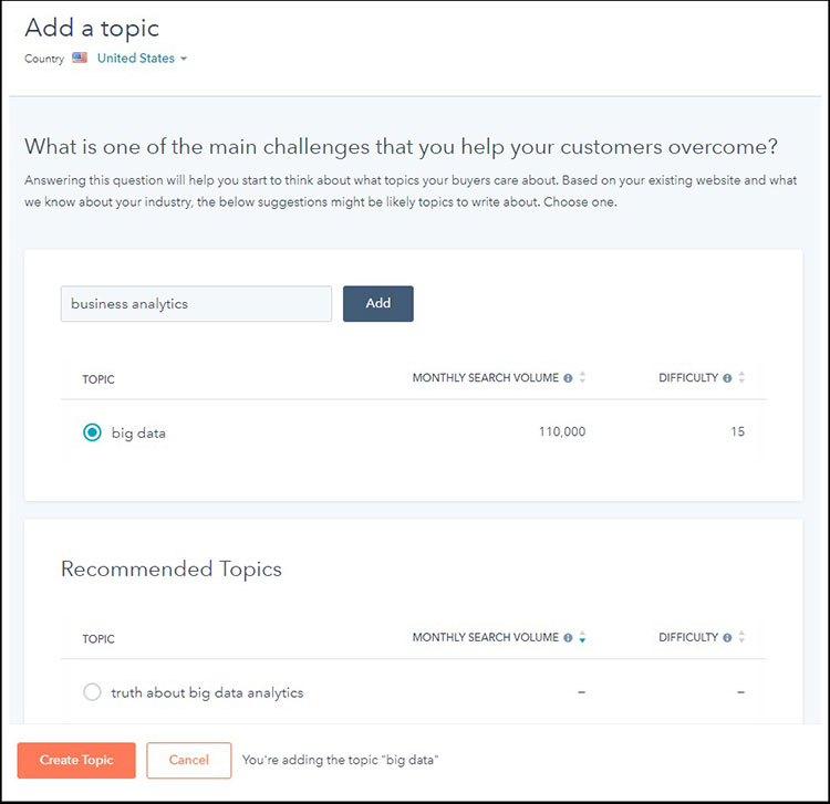 How to use Inbound Marketing: An Ultimate Guide for Beginners 36 add a topic