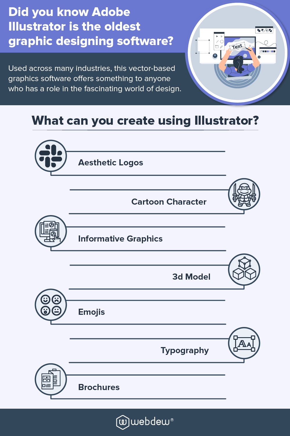 adobe illustrator oldest graphic designer software