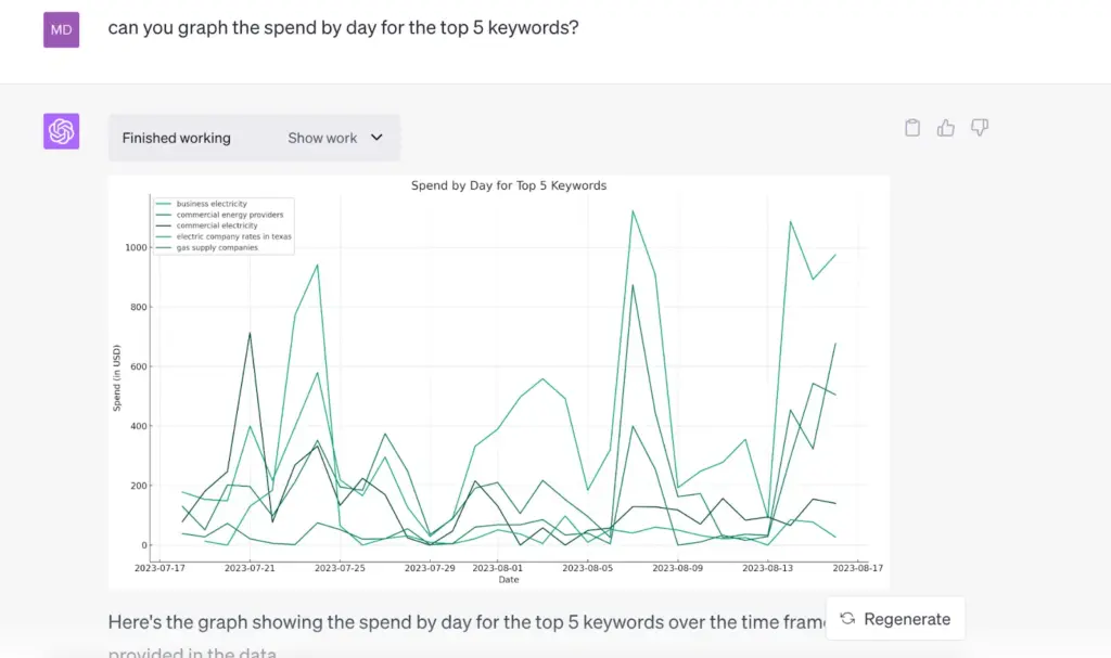 Best ChatGPT Plugins: 23 Emerging ChatGPT Plugins to explore 15 advanced data analytics
