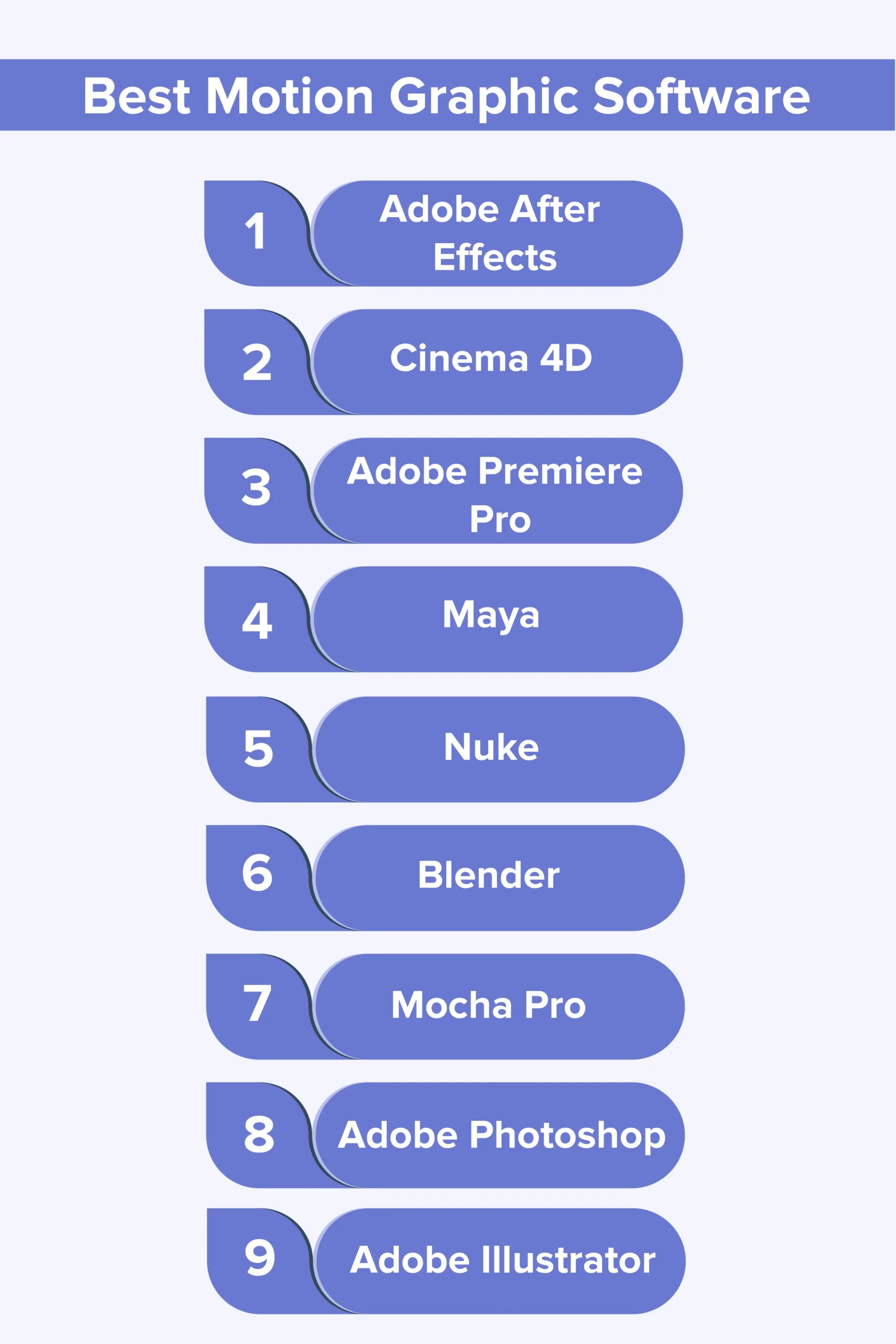 best motion graphic software 10 scaled
