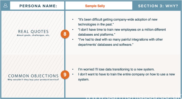 How to use Inbound Marketing: An Ultimate Guide for Beginners 23 buyer persona template 1