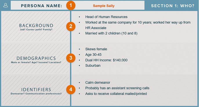 How to use Inbound Marketing: An Ultimate Guide for Beginners 21 buyer persona template hubSpot