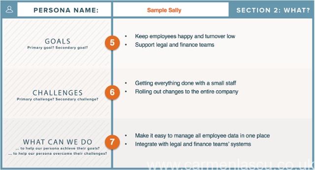 How to use Inbound Marketing: An Ultimate Guide for Beginners 22 buyer persona template