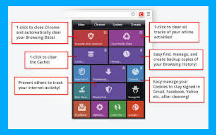 Top 22 Best Chrome Extensions you need to know about 9 click clean