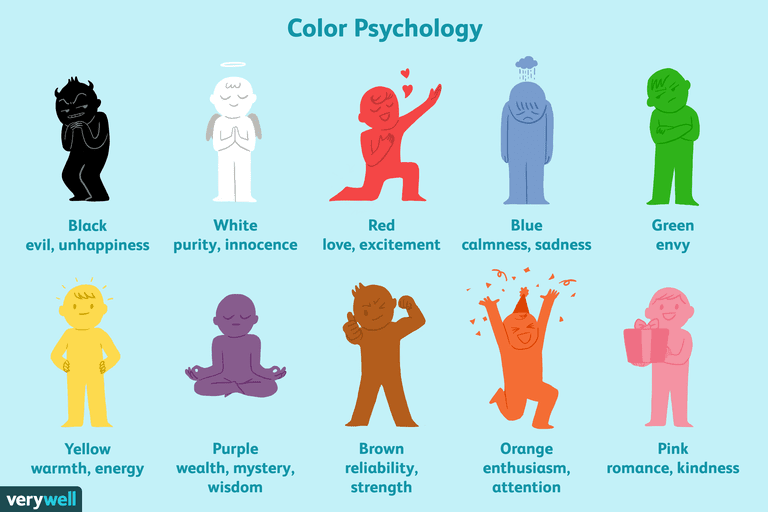 color psychology